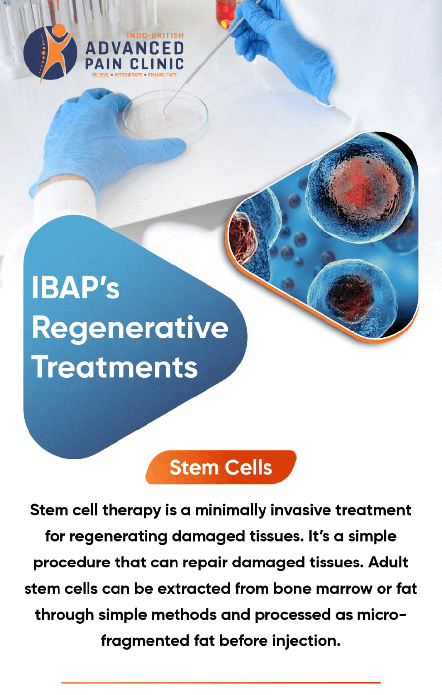 ibap regenerative treatment